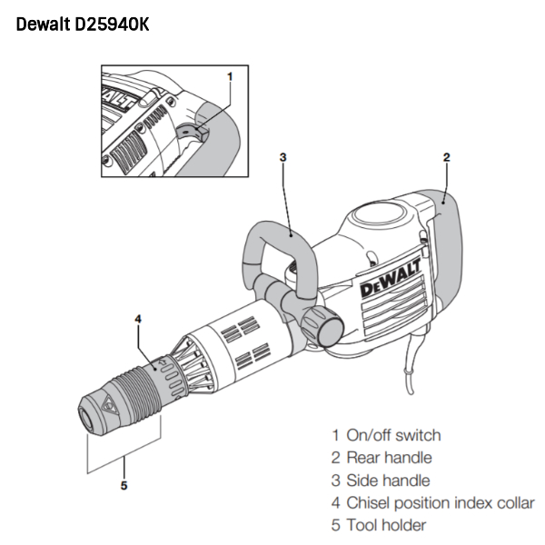 Dewalt 12 kg discount breaker